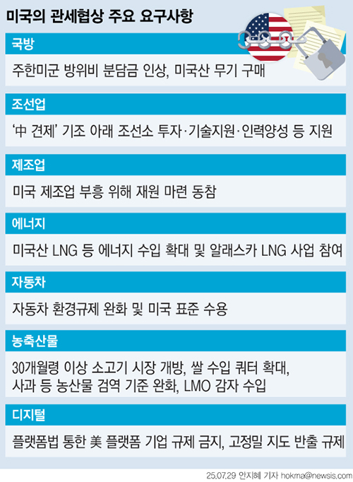 umg_20250730100735