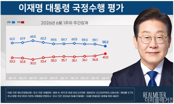 사진=뉴시스