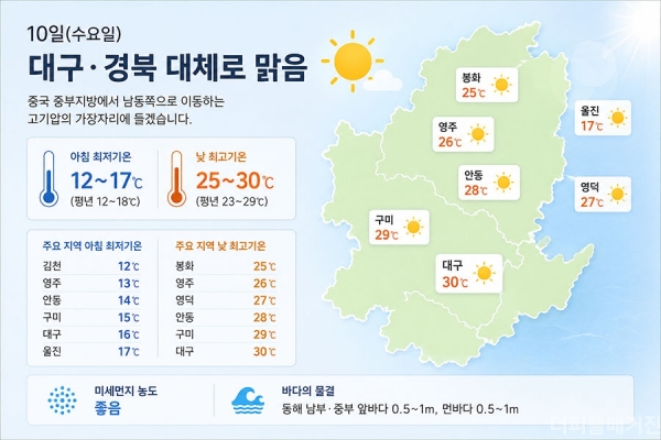 그래픽디자인. 사진=더피플매거진
