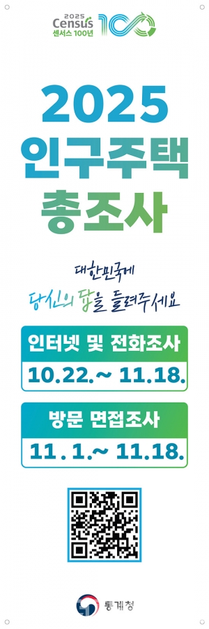2025 인구주택총조사 인터넷·전화 조사가 31일 마감되고 11월 1일부터 방문 조사가 본격 시작됨에 따라, 통계조사원을 사칭한 보이스피싱 및 스미싱 범죄에 각별한 주의가 요구된다. @통계청