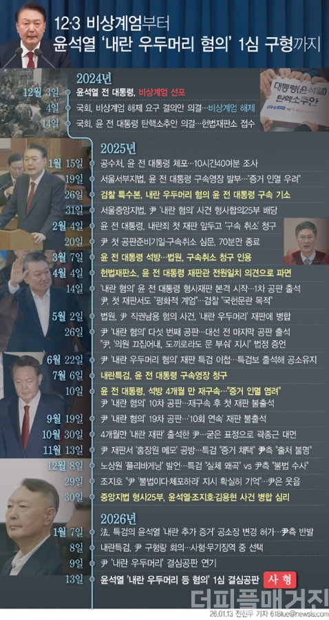 @뉴시스