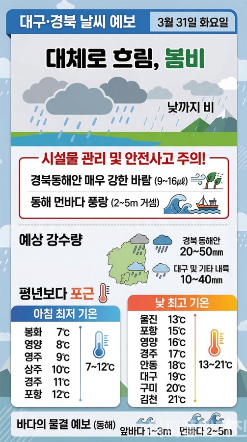 그래픽디자인